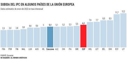 https://e00-elmundo.uecdn.es/assets/multimedia/imagenes/2022/02/03/16439075360383.jpg